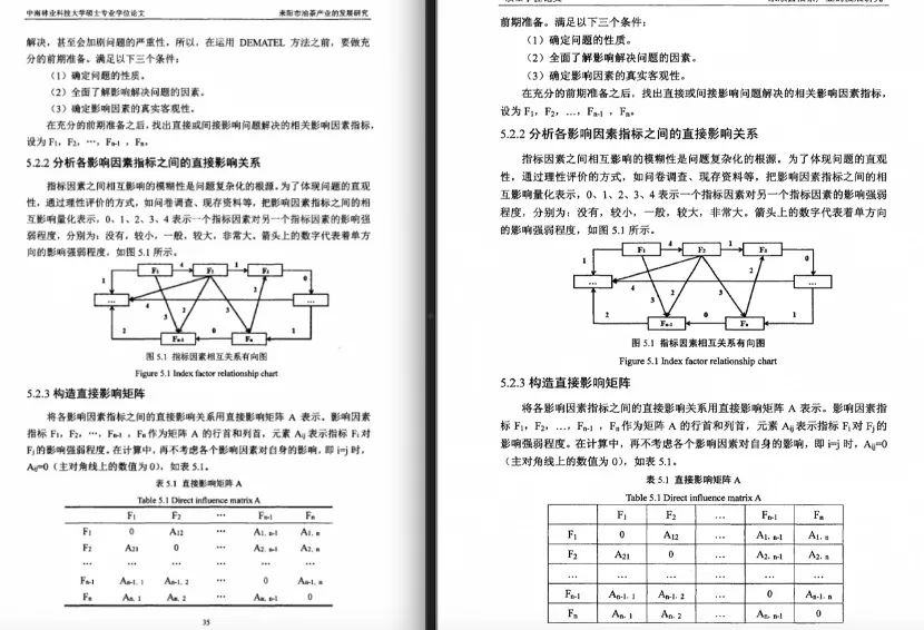  王文绪论文（左）和龙莉论文（右），完全一致部分。