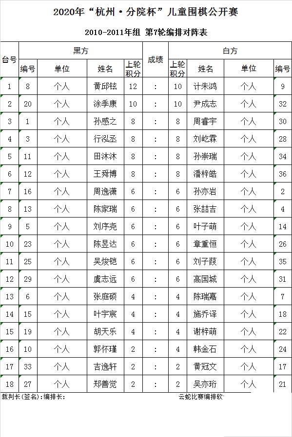 10-11组第7轮对阵表