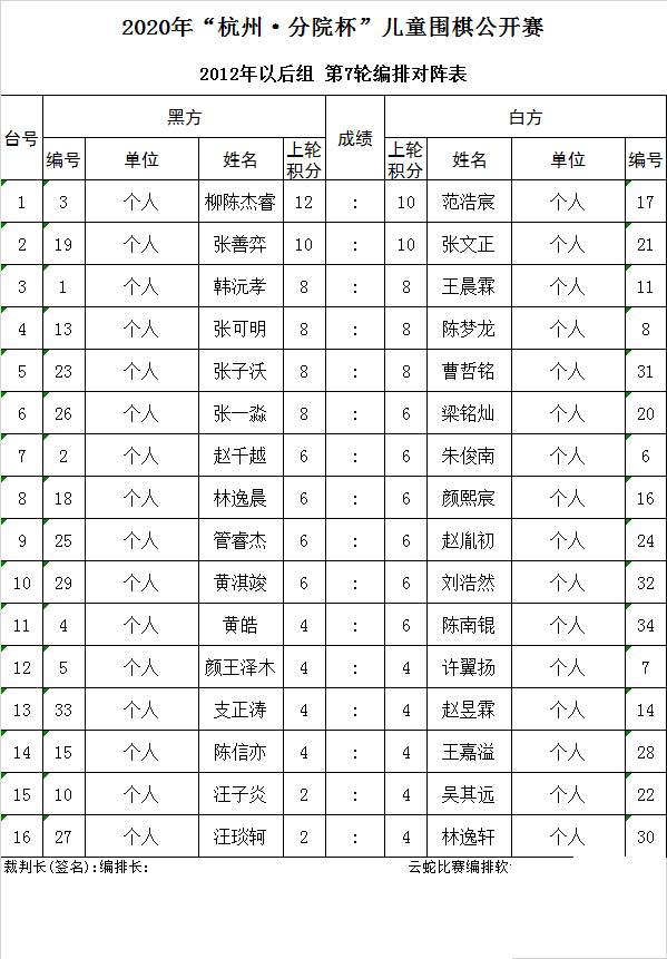 12及以后组第7轮对阵表