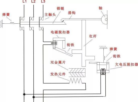 空气开关的原理示意图 来源丨电工学习网