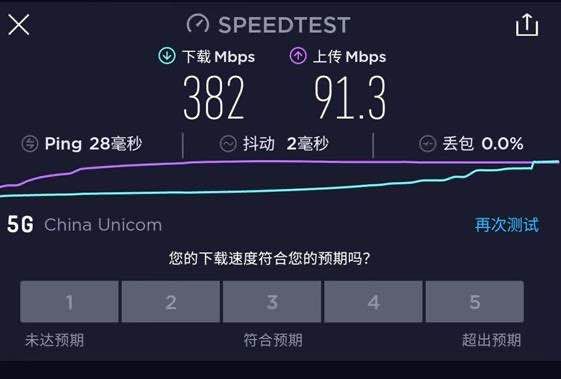 卫星互联网与地面5G网络的融合测试数据  图片来源：银河航天供图