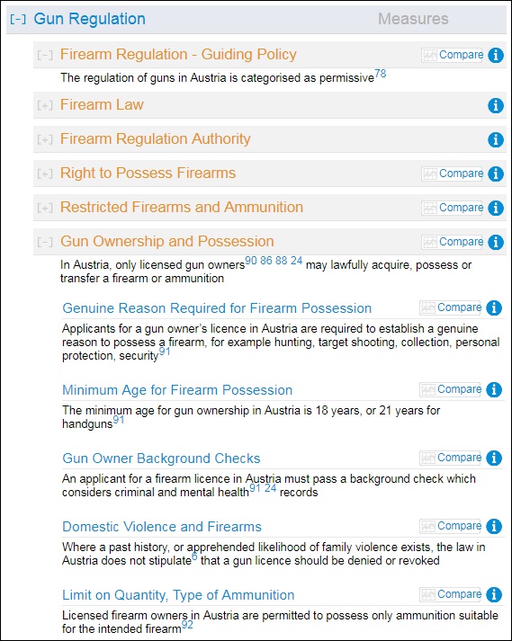 GunPolicy网站对奥地利拥枪政策的描述