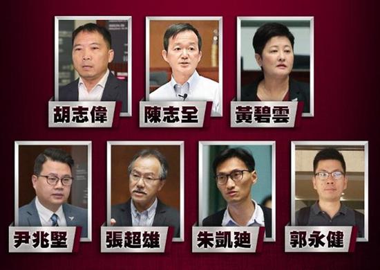 香港警方今早拘捕7名反对派人士。图源：香港“东网”