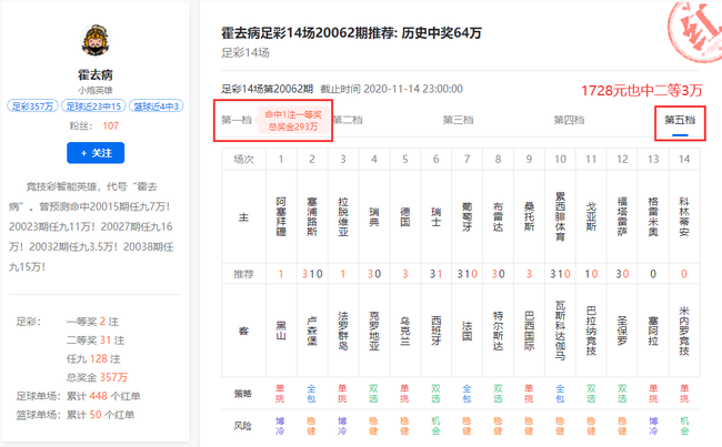 第五档小方案也中二等