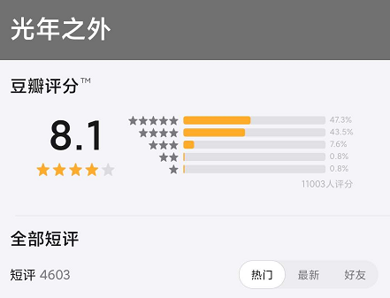 （音乐《光年之外》的短评显示界面截图 来源：豆瓣App）